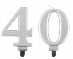 Świeczki Urodzinowe Cyfra 40